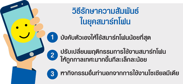 วิธีรักษาความสัมพันธ์ในยุคสมาร์ทโฟน